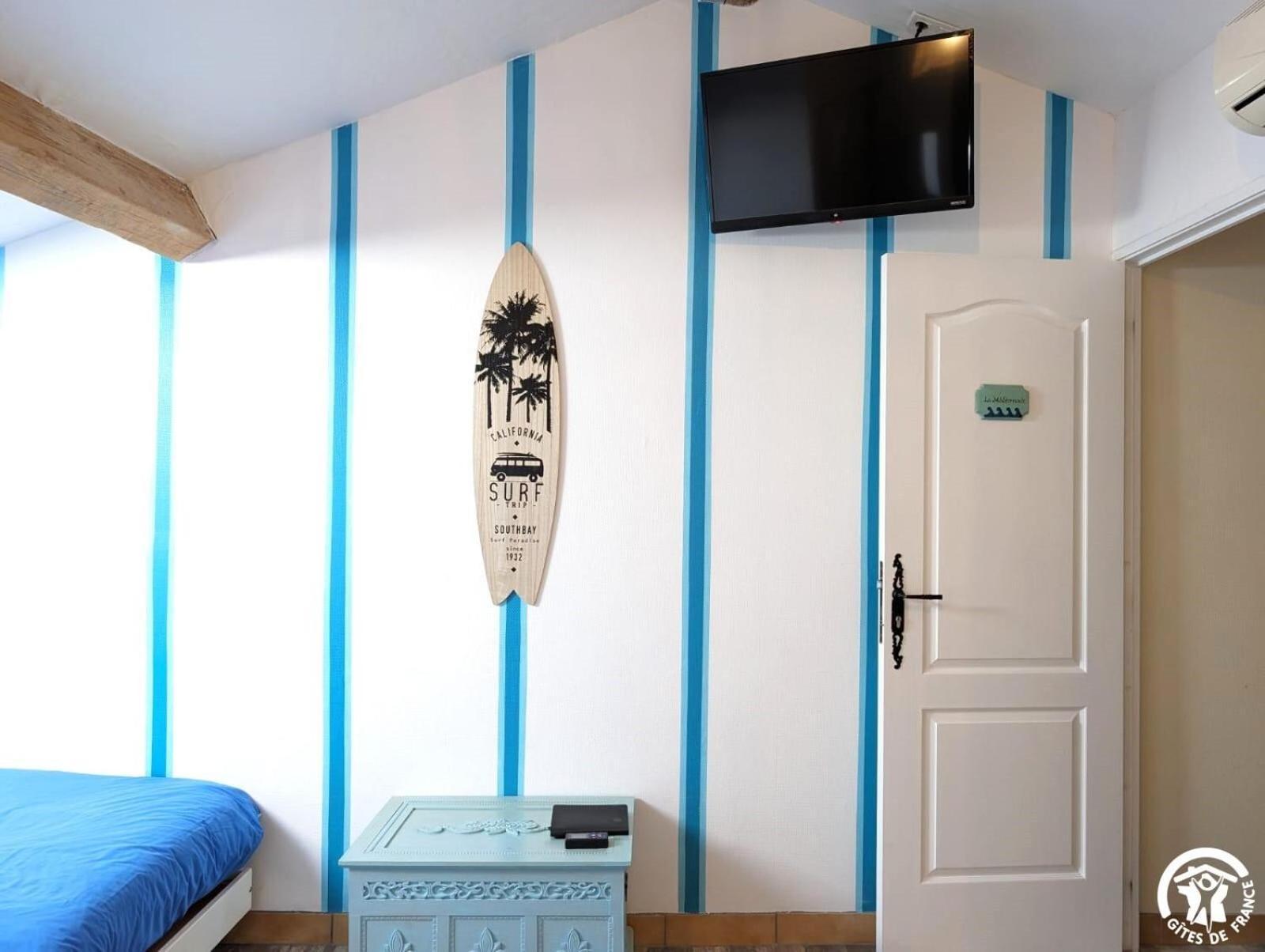 La Maison Millesime Bed and Breakfast La Caunette Εξωτερικό φωτογραφία